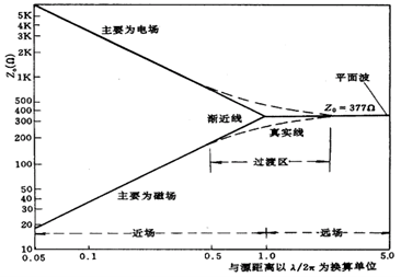圖示
AI 生成的內容可能不正確。