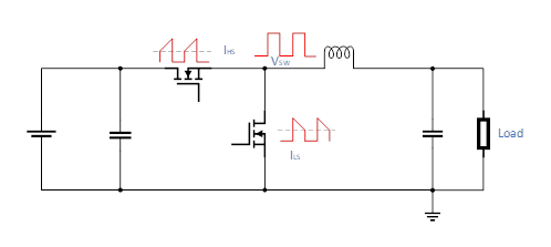 圖示
描述已自動生成