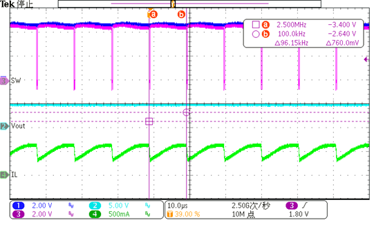 圖片包含 日程表

AI 生成的內容可能不正確。
