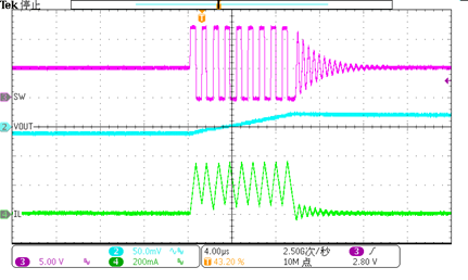 圖形用戶界面, 圖表

AI 生成的內容可能不正確。