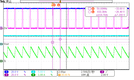 日程表

AI 生成的內容可能不正確。