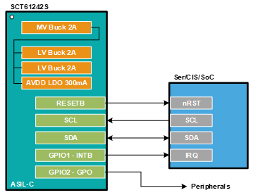 圖示

AI 生成的內容可能不正確。