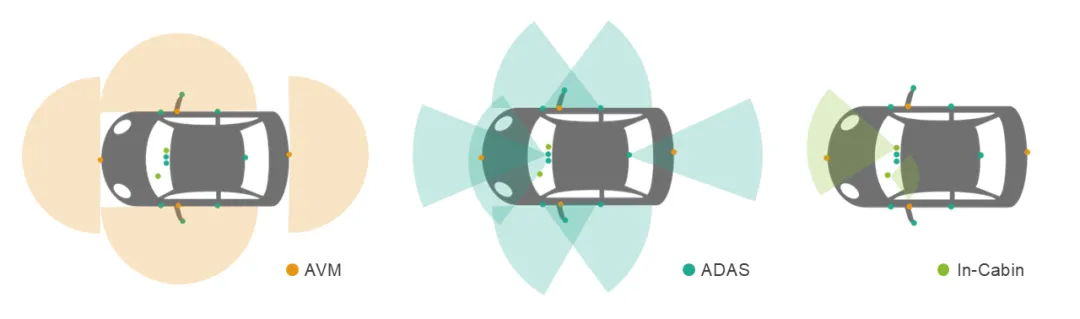 卡通人物

AI 生成的內容可能不正確。