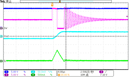 圖形用戶界面, 圖表

AI 生成的內容可能不正確。