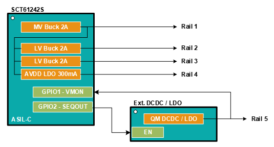 圖示

AI 生成的內容可能不正確。