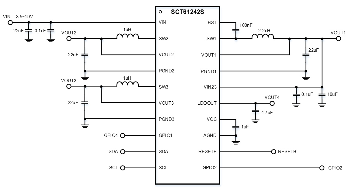 圖示, 示意圖

AI 生成的內容可能不正確。