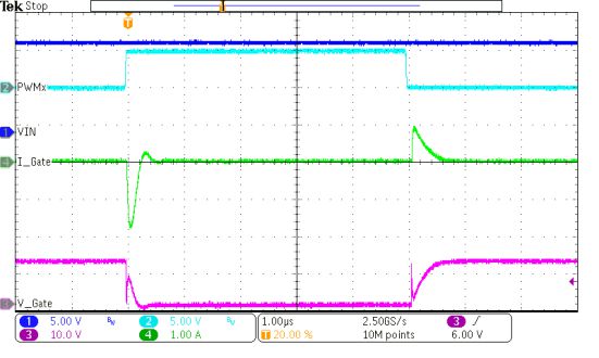 圖形用戶界面, 應用程序

AI 生成的內容可能不正確。