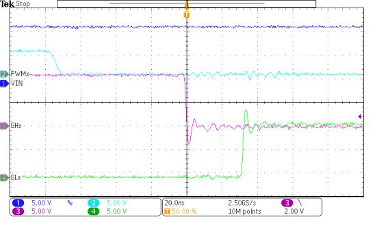 圖片包含 圖表

AI 生成的內容可能不正確。