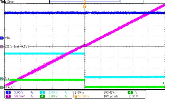 圖表, 折線圖

AI 生成的內容可能不正確。