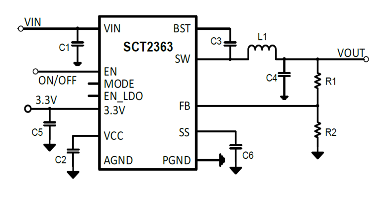 SCT2363FPBR